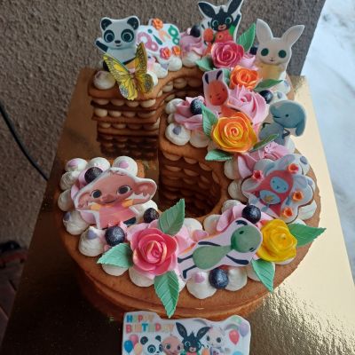 Klienta atsauksmes attēls